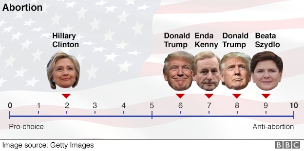 (Photo Courtesy: Anthony Zurcher, North America reporter, BBC World News)